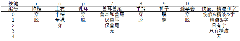 e8cd93f1_差分列表